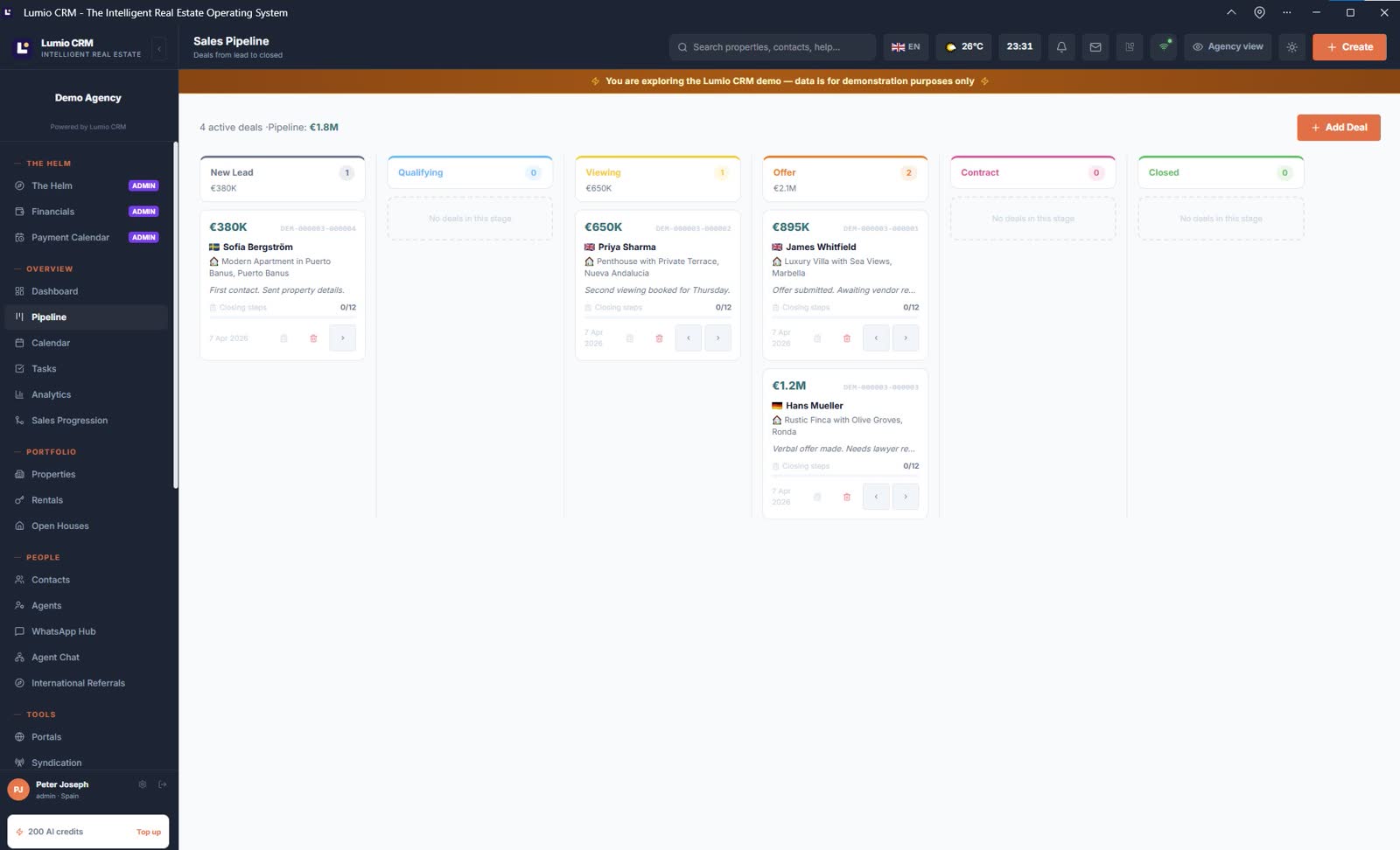 Sales pipeline